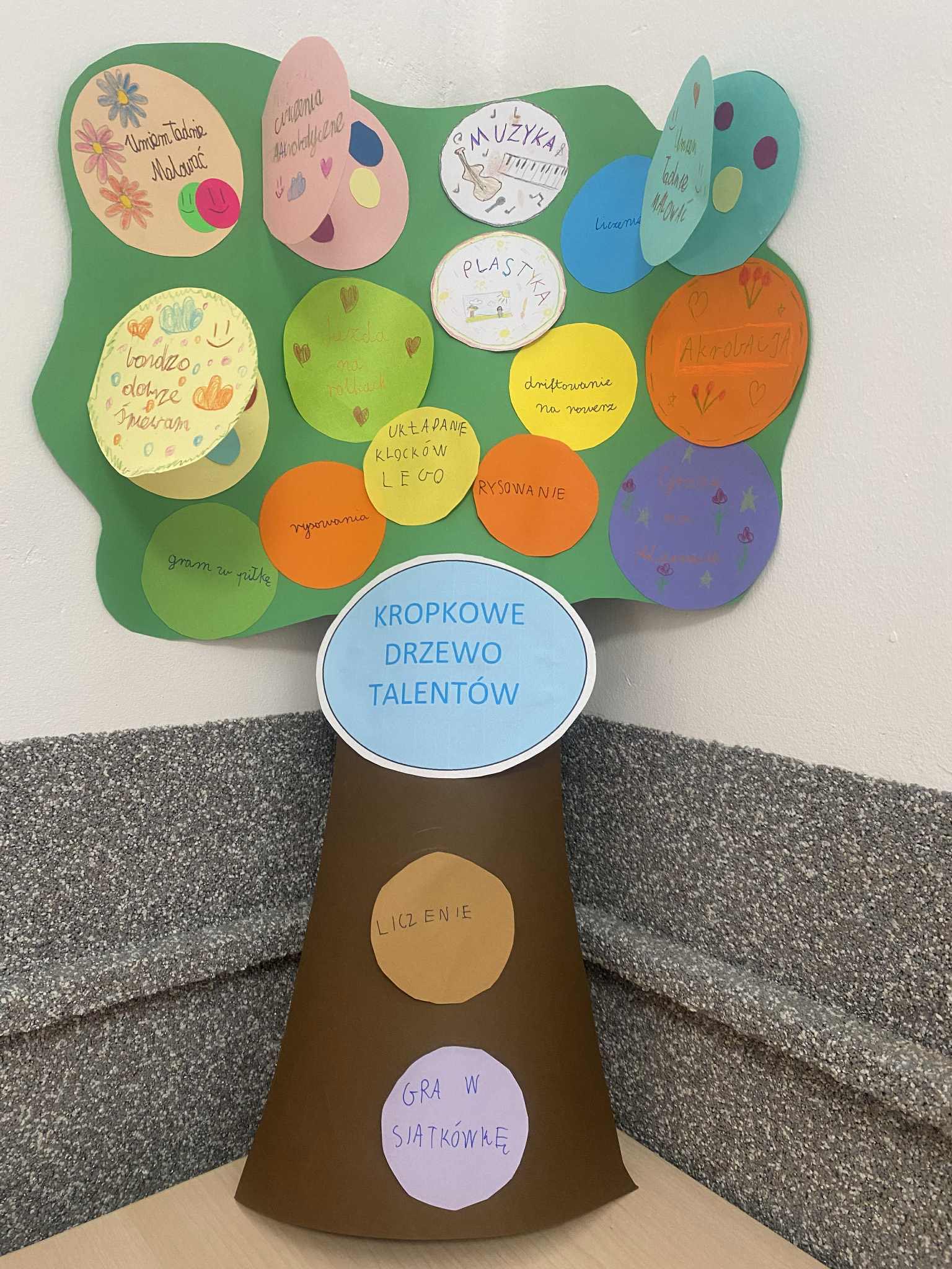 Dzień kropki 1/2025 2026 Dzień kropki 1/2025 2026